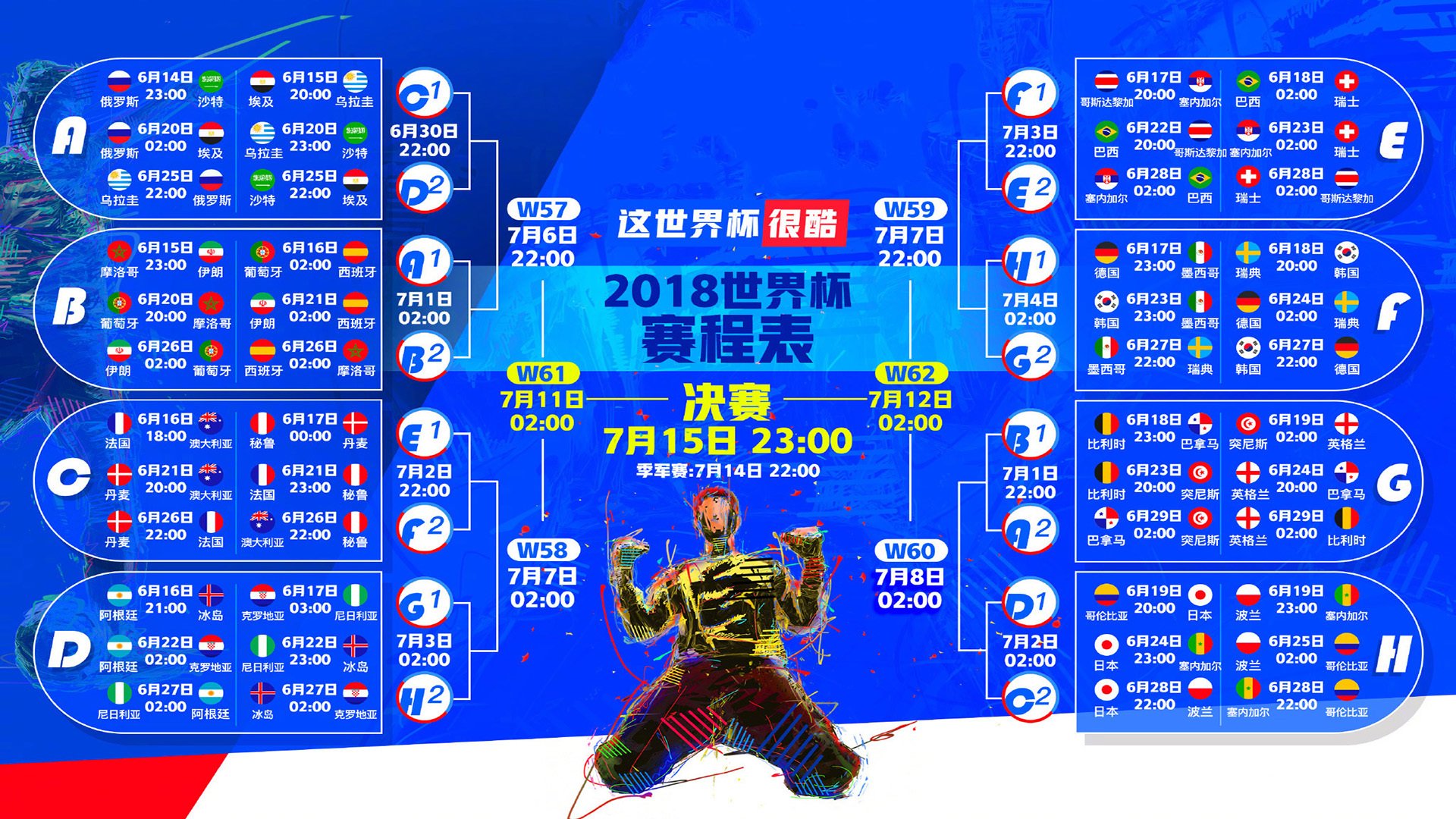 曼城点球淘汰皇马，欧冠半决赛激战120分钟，欧冠半决赛曼城2比1逆转巴黎
